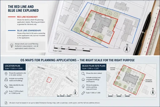 OS planning maps application
