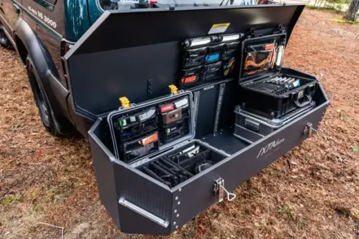Smart car home refurb work toolbox